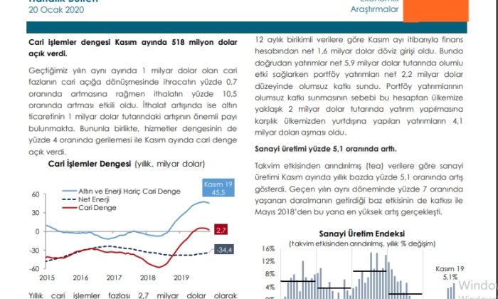 Eximbank haftanın bülteni