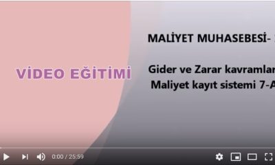 Maliyet muhasebesi temel kavramları