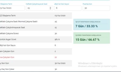 Kısa Çalışma Ödeneği Hesaplama Tablosu