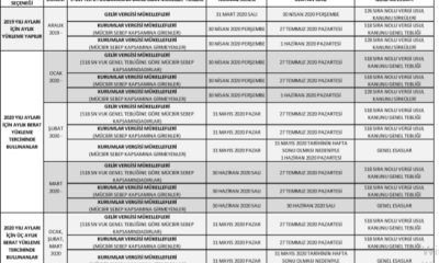 E-Defter Beratlarının Yükleme Süreleri Hakkında Bilgilendirme Duyurusu ve Tablosu