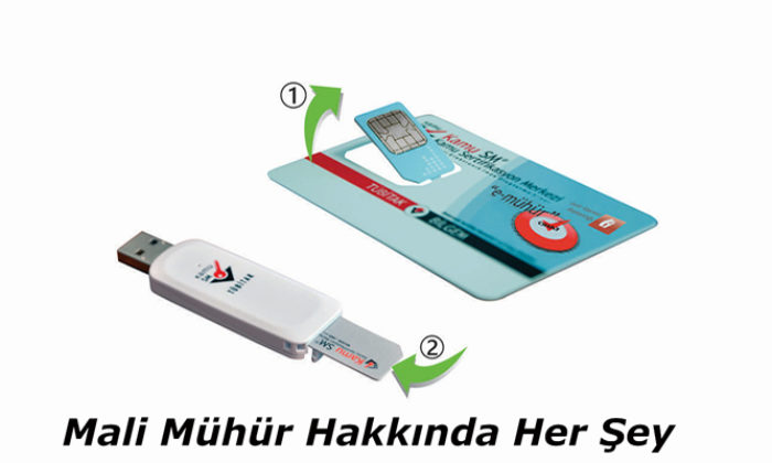 Elektronik İmza veya Mali Mühür Temin Süreçleri