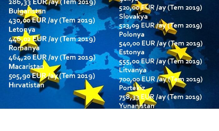 Avrupa Birliği ülkelerinde asgari ücretler ne kadar?