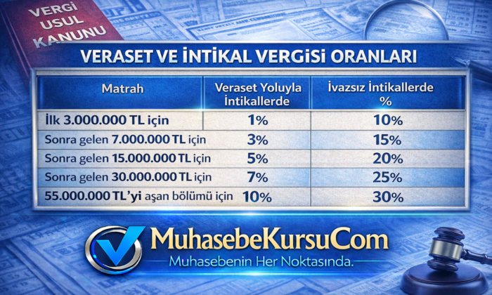 VERASET VE İNTİKAL VERGİSİ KANUNU GENEL TEBLİĞİ