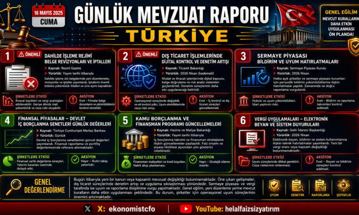 Günlük Mevzuat Raporu (Türkiye)