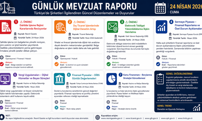 Günlük Mevzuat Raporu (24 Nisan 2026)